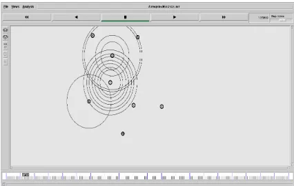 Figure 1 Sending ADV message from node 0 