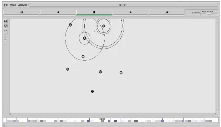 Figure 6 Sending REQ message from node   