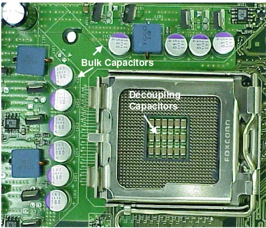 Figure 1.7 VRM components and CPU socket on the motherboard 