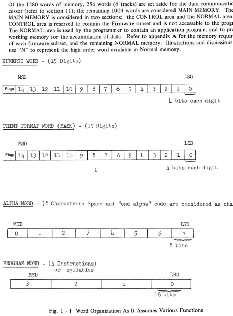 Fig. 1 - 1 Word Organization As It Assumes Various Functions 