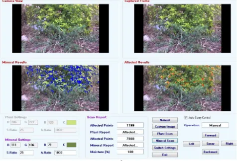 Fig 6: High ended image processing result in Laptop/Android devices   