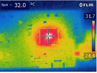 Figure 6. Gating signals at 105 °C ambient temperature 