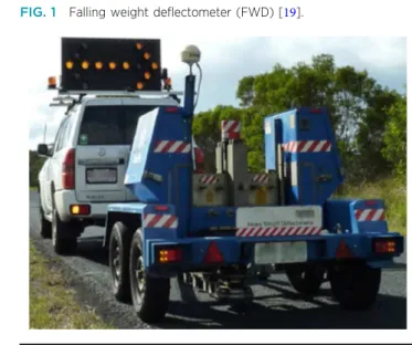 FIG. 1 Falling weight deflectometer (FWD) [ 19 ].