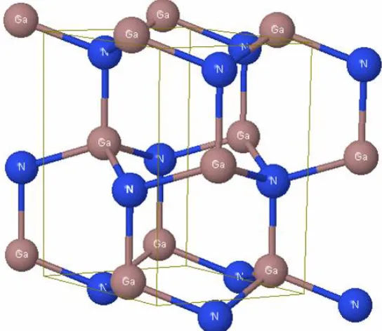 Figure 2: GaN wurtzite crystal structure7.  