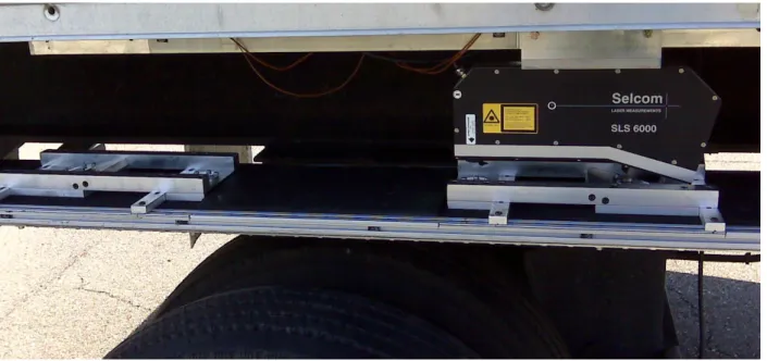 Figure 7. lasers placed on the aluminum beam on RWD 
