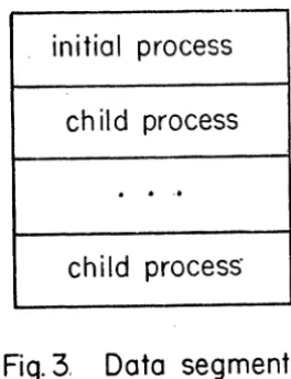 Fig. 3, 