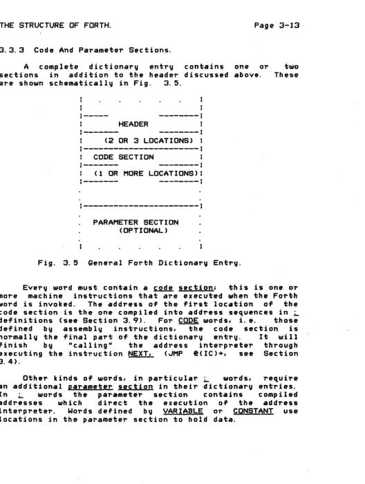 Fig. 3.5 General Forth Dictionary Entry. 