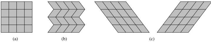 Figure 1.4: Representation of phases exhibited by shape memory alloy crystals, (a) the high-