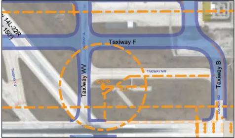 Figure 43: iFerret System Overlooking Taxiway MM at O’Hare International Airport (Image  Provided by CEAT at UIUC) 