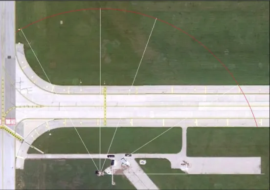 Figure 48: Sensor Visual Range and Taxiway MM Coverage (Image from Google Earth) 