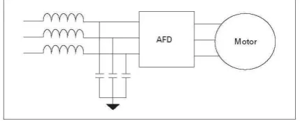 Figure 5 : Designed harmonic trap filter circuit for harmonic suppression 