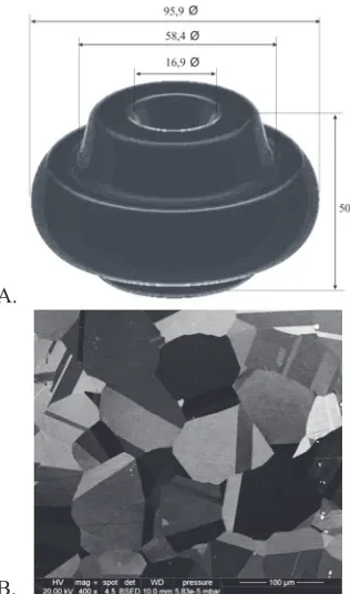 Fig. 1. Processing map of IN718 for a plastic strain of 0.5 (Sui et al., 2011) and thermo-mechanical history of 4 points taken from a section of a forged disk with reference to their final microstructure 