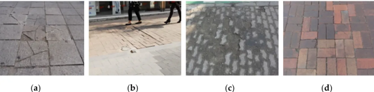 Figure 2. Example of digital map and investigation sheet. (a) Digital Map, and (b) Investigation  Sheet