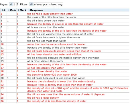 Figure 2: Form for entering marking rules