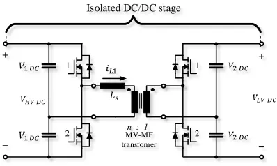 Figure 2.4:Single-phase DAB converter in half bridge conﬁguration