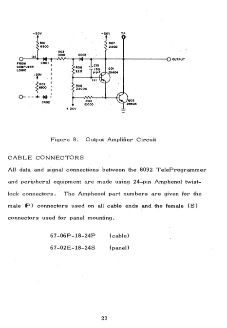 Figure 8. Output Amplifier Circuit 