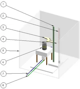 Table 1: Figure 1 Component Identification 