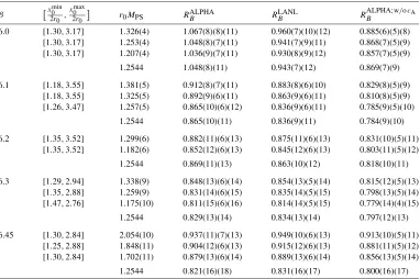 Table 5