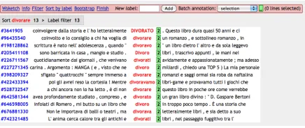 Figure 2: Selected pattern for the verb divorare.