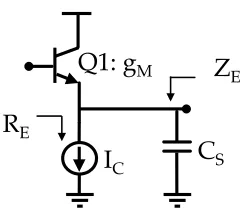 Figure 1.5.The circuit schematic of the simplest analog driver, an emitter follower, showing its emitterimpedance ZE to be composed of the emitter resistance RE and the sampling or load capacitance CS, thebias current IC, and the transconductance gm.