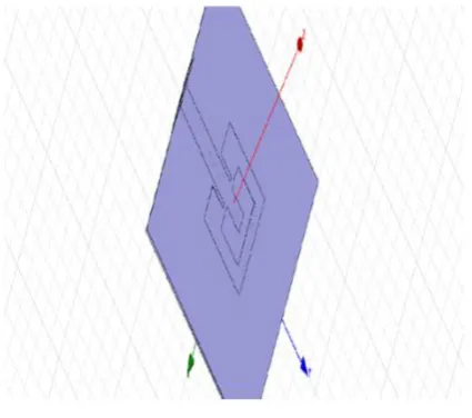 FIG 2- DESIGN OF U-SHAPE MICROSTRIP ANTENNA PATCH  