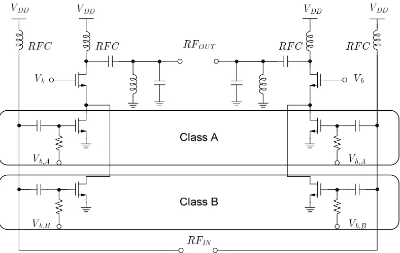 Figure 3.15 A differential CMOS PA employing large signal sweet spot method on the cascode legs [57]