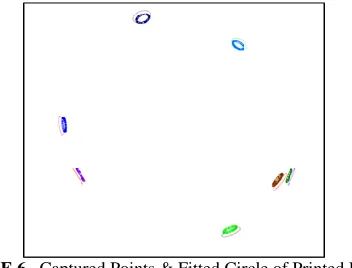 FIGURE 5.  Actual printed pipe.  