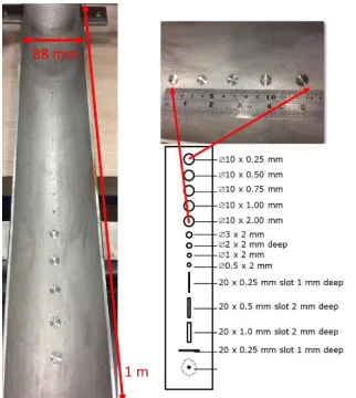 FIGURE 11.   Split pipe sample scan with the laser profiler.  
