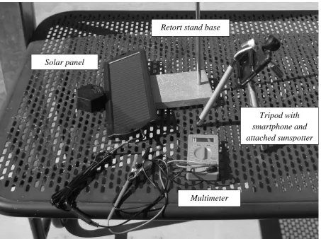 Figure 1: Sample experimental setup for the detection of the generated current of a solar panel with changing relative solar angles