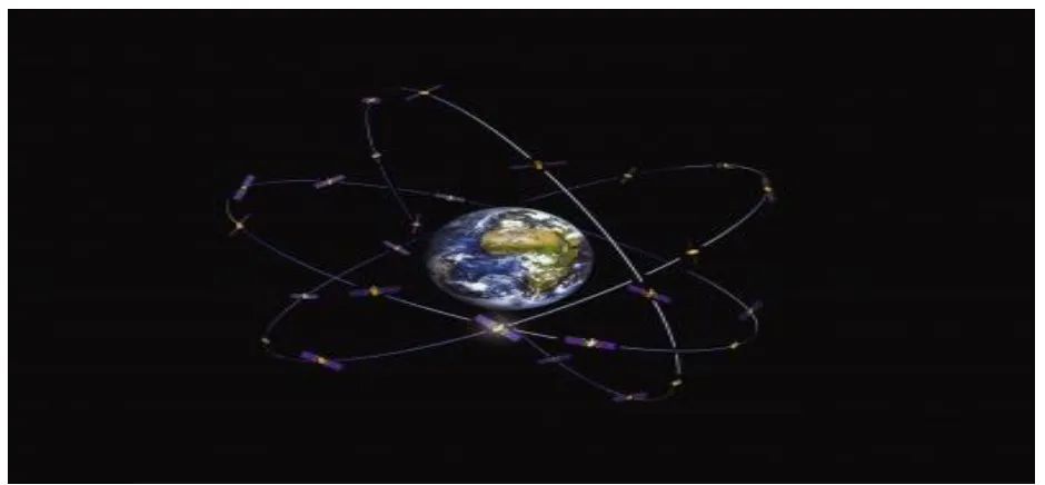Figure 1.4 – Galileo Space Segment (Agency, 2014) 