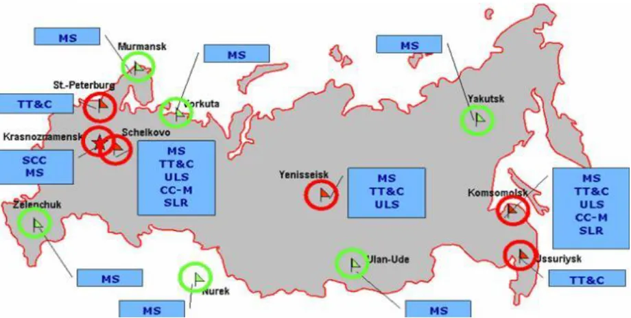 Figure 1.8 – Location of control and command centres and stations within Russia (Agency, 2011b)