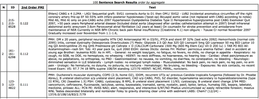 Table 4. Sentence retrieved from the semantic concept model, CAD