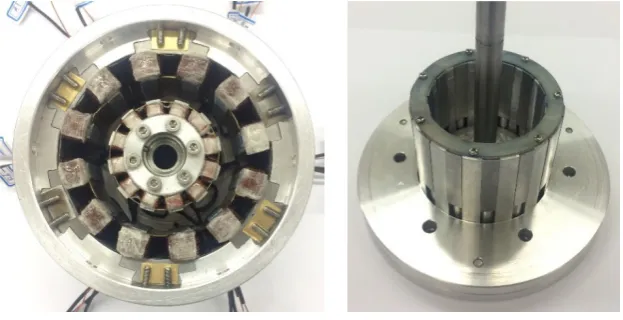 Fig. 19. A prototype of the proposed MVRM. (a) Inner and outer stators. (b) Rotor structure