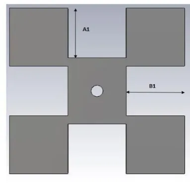 TABLE 1: DIMENSIONS OF THE DESIGNED ANTENNA   
