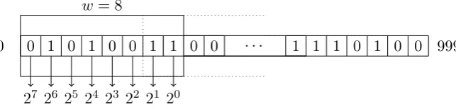Figure 1: CLK serving as input to the re-hashing procedure with a window of length 8.Figure 9: Re-hashing a CLK (l = 1000) with a window of size w = 8