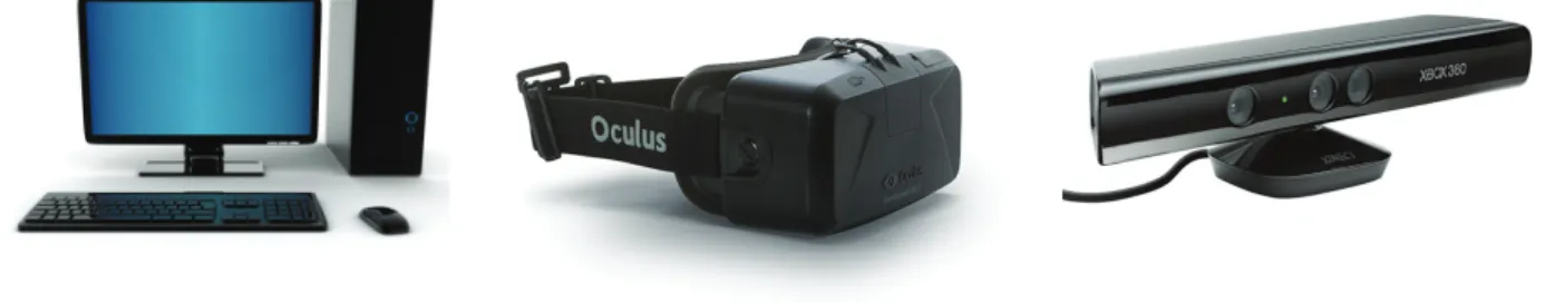 Fig. 4 Equipment