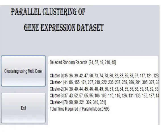Fig. 4: Parallel Clustering   