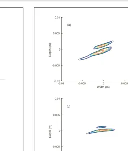 Figure 9. Reconstructions of a 2.5 mm diameter disc as shown in