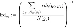 Figure 4 illustrates the mapping from a meta-alert graph to a graph pattern.