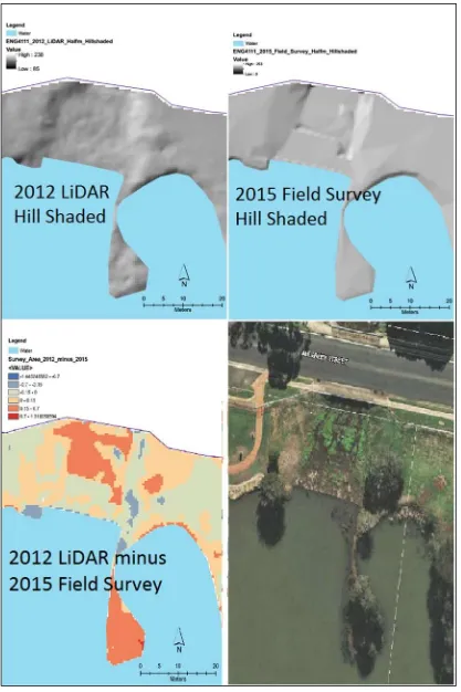 Figure 4. 23 Potential terrain changes on northern side of lake on northern side of 9.2 ha surveyed area 