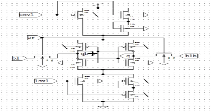 Figure 4. 9T SRAM with improved SVL 