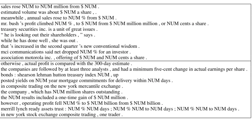 Table 7: Sentences generated, above by the generative dependency model, below by a n-gram model