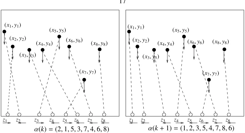 Figure 3.2: Example of the RoboFlag Drill with 8 robots per team. The dashed linesrepresent the assignment of each blue robot to red robot