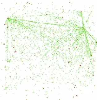 Figure 2.5: A view of the simulated mobility using Pragma. It shows a spatial distribution ofnodes in a bounded area