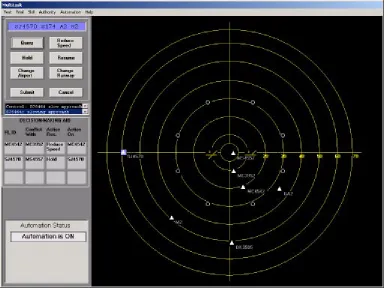 Figure 3.4 Decision making automation display screen 
