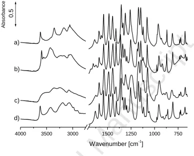 Fig. 7. SEM images of CTZK: a) form II, b) form IV.   