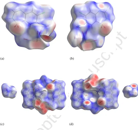 Fig. 10. (a) Front, (b) back view of dAccepted Manuscriptnorm mapped on the Hirshfeld surface of Form II, (c) front and 
