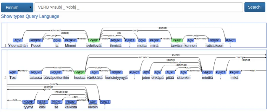 Figure 3: A screenshot of the online query interface, showing a simple query for transitive verbs.