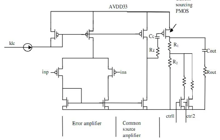 Figure 2.Schematic of proposed regulator  