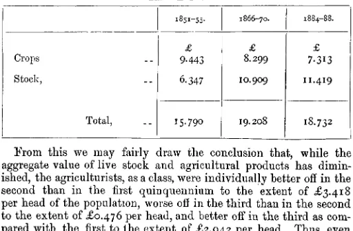 TABLE IV.1851-55-1866-70.